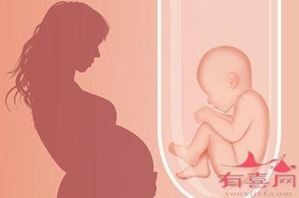 60岁的妇女绝经10多年后还能做供卵二代代生试管，还能怀上孩子吗？