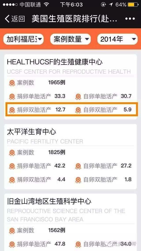 冻胚移植第九天什么感觉都消失了,试管冻胚移植后不只是腹胀
